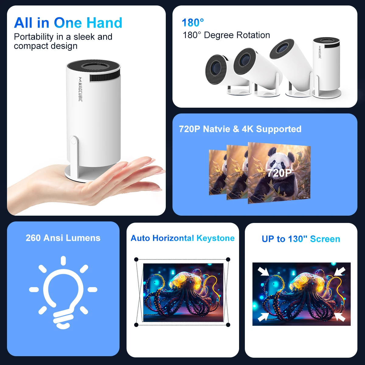 HY300 Pro Portable Projector - Android 11, 4K Support, Dual Wi-Fi, 260 ANSI Lumens, 180° Flexible, Bluetooth 5.0, Outdoor Cinema